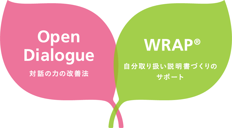 Reafが選ばれる理由2つの特徴
